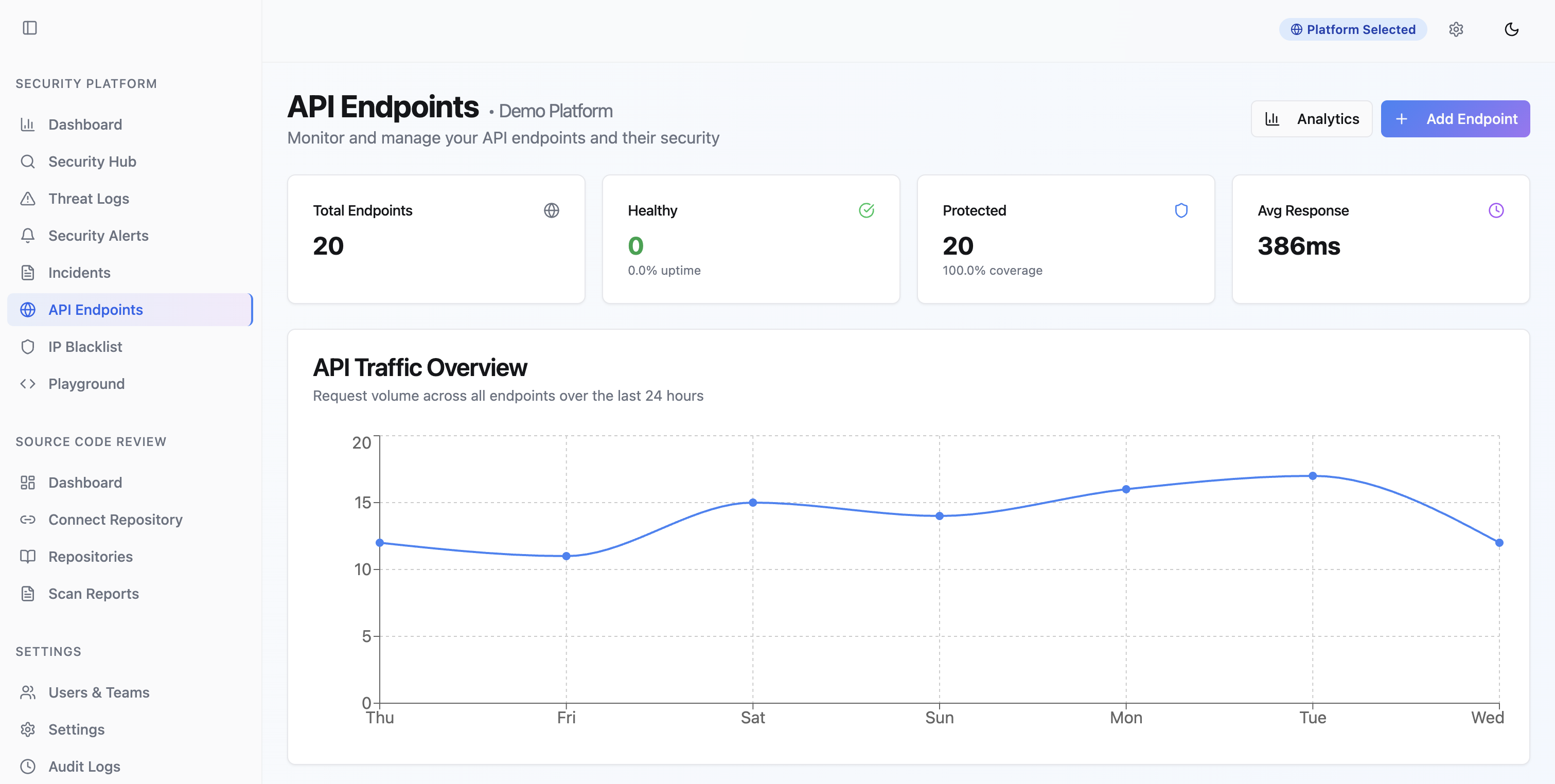 API Monitoring interface